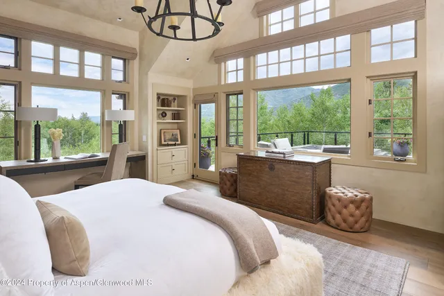 $26,500,000 | 1271 Ute Avenue, Aspen, CO 81611