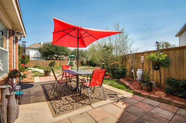 $2,700 | 5000 Evergreen Drive, McKinney, TX 75070