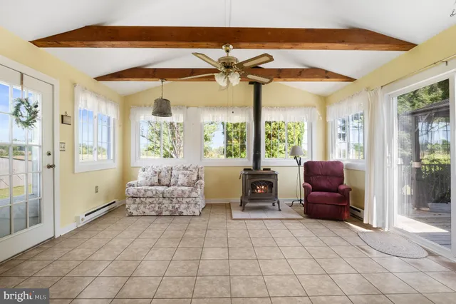 $424,900 | 2856 Lawndale Road, Finksburg, MD 21048