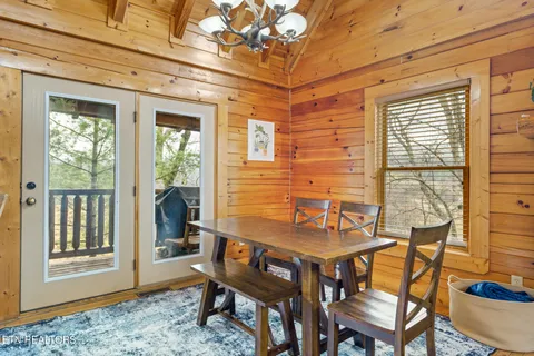 $945,000 | 1734 Summit View Way, Pigeon Forge, TN 37862