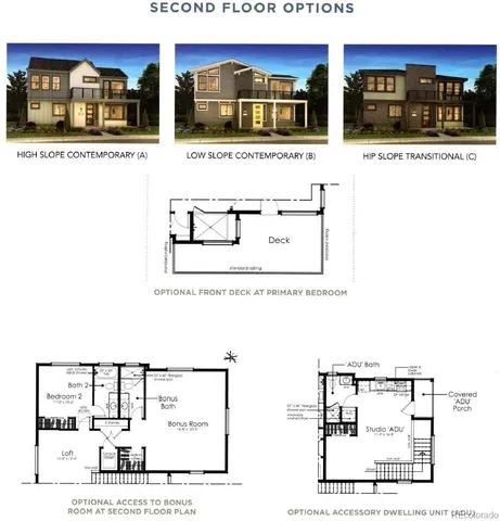 $989,500 | 11650 Montoso Road, Lone Tree, CO 80134