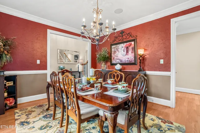 $1,295,000 | 1027 Shadow Brook Drive, Knoxville, TN 37922