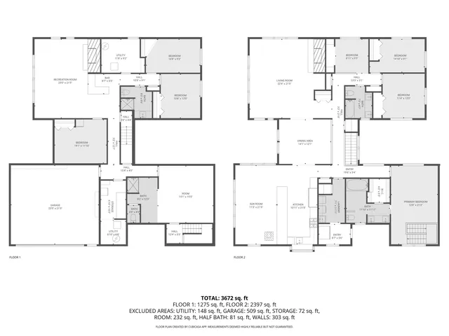 $739,900 | 1112 East Jennings Road, Spangle, WA 99031
