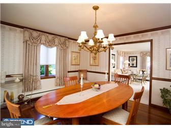 1288 Mettler Road Huntingdon Valley, PA 19006 - Photo 7 of 12 Gallery Image 7