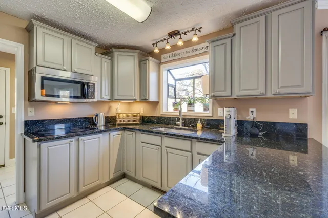 $550,000 | 124 Highland Hills Drive, Gray, TN 37615