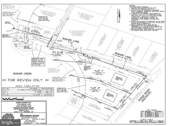 $799,000 | 2 Ridge Road, Colonial Beach, VA 22443