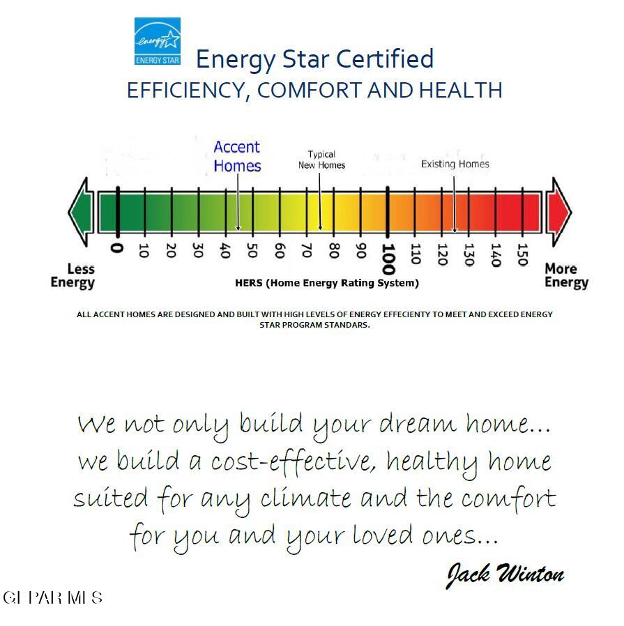 5921 Ruidoso Downs Street El Paso, TX 79932 - Photo 3 of 4 unknown