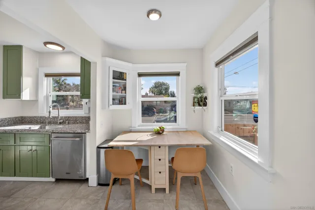 $819,999 | 4502 Texas Street, San Diego, CA 92116