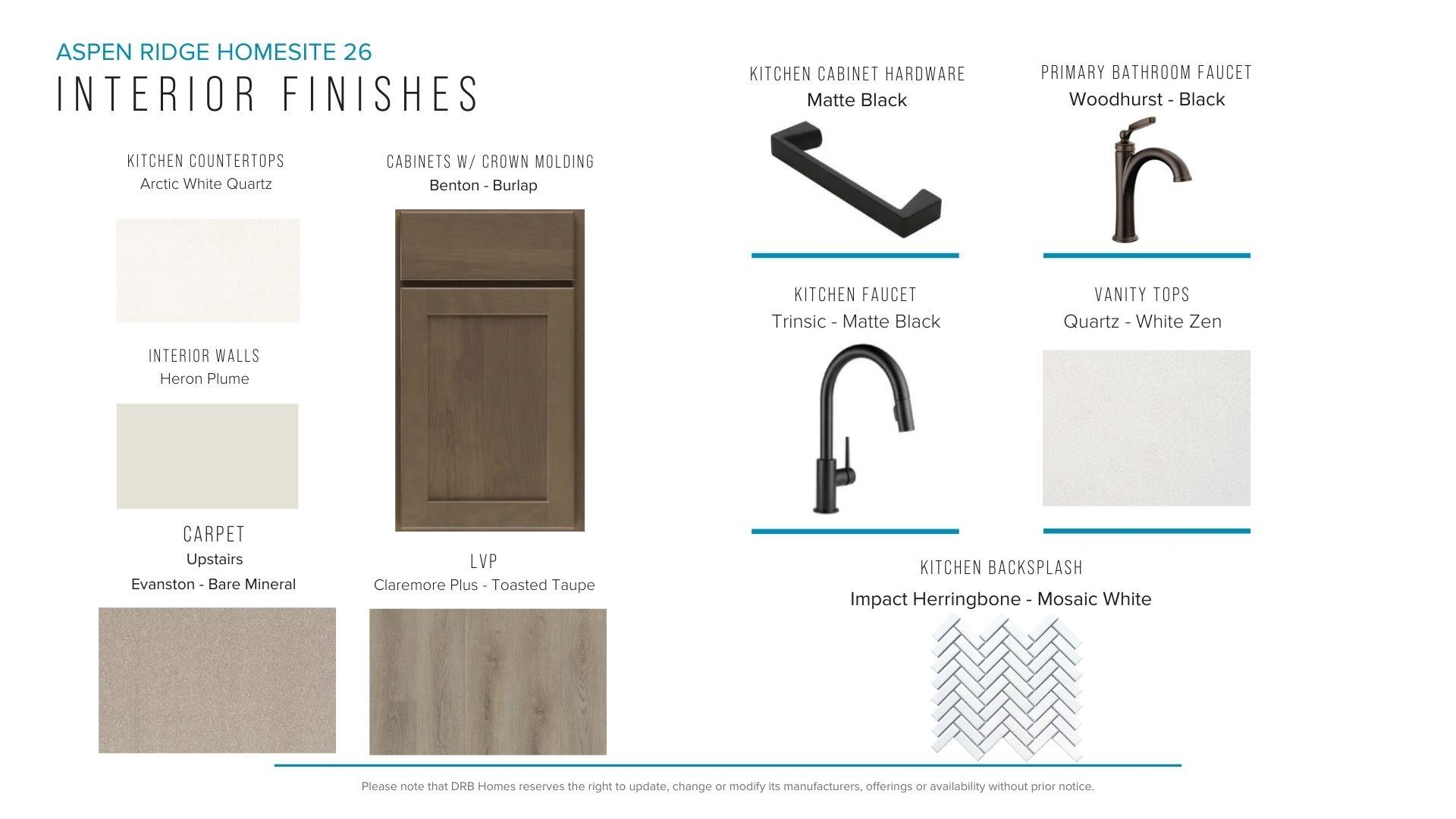 271 Telluride Way Lyman, SC 29365 - Photo 3 of 6