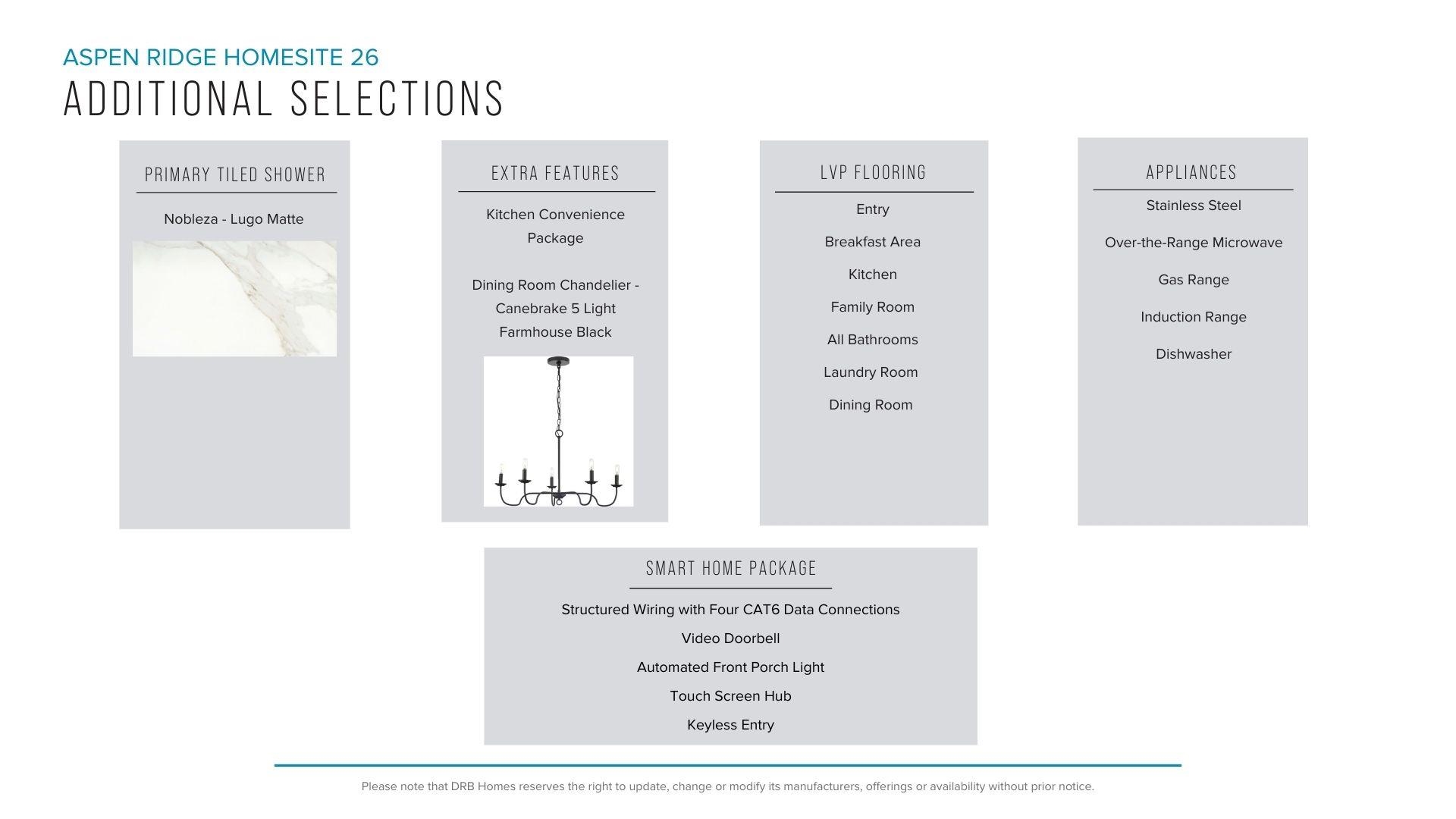 271 Telluride Way Lyman, SC 29365 - Photo 4 of 6