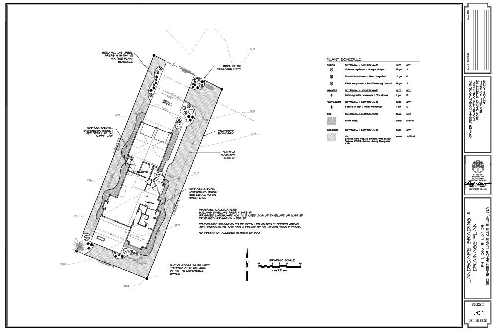 701 Snowberry Loop Cle Elum, WA 98922 - Photo 18 of 40