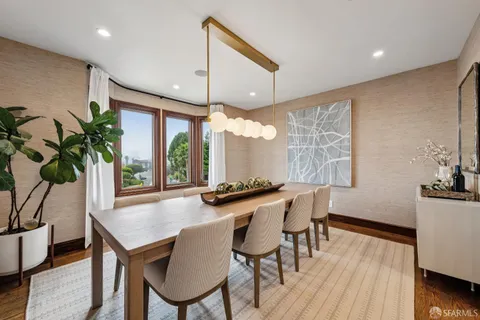 $2,595,000 | 96 Brentwood Avenue, San Francisco, CA 94127