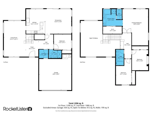 $3,000 | 1513 West Lark Drive, Chandler, AZ 85286