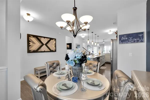 $425,000 | 2527 Courtland Drive, Clover, SC 29710
