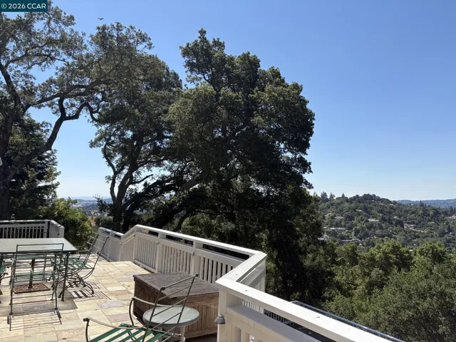 $12,500 | 39 Orinda View Road, Orinda, CA 94563