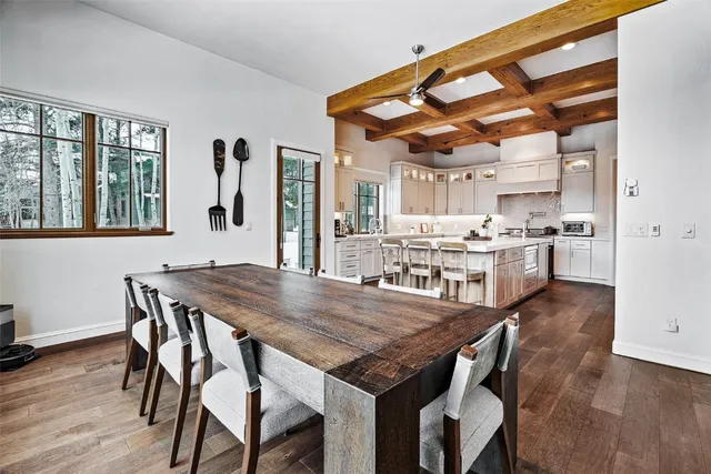 $5,199,000 | 494 Silver Circle, Breckenridge, CO 80424