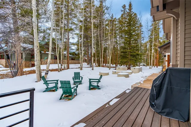 $5,199,000 | 494 Silver Circle, Breckenridge, CO 80424