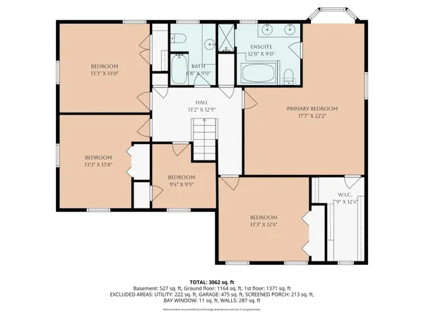$440,000 | 3146 Pinedale Drive Southwest, Grandville, MI 49418