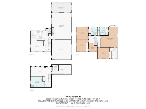 $440,000 | 3146 Pinedale Drive Southwest, Grandville, MI 49418
