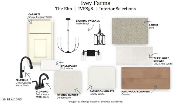 $739,900 | 405 Ivey Farms Road, Farragut, TN 37934