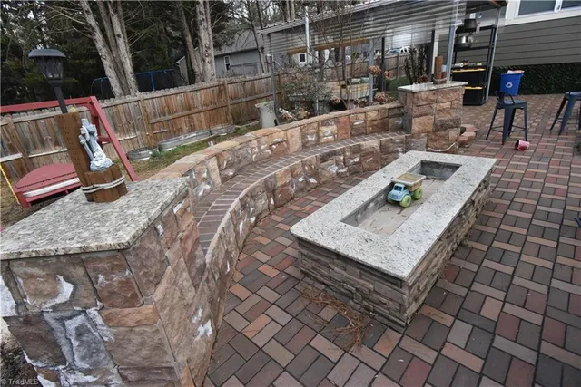 $599,900 | 1413 Bancroft Street, Winston-Salem, NC 27127