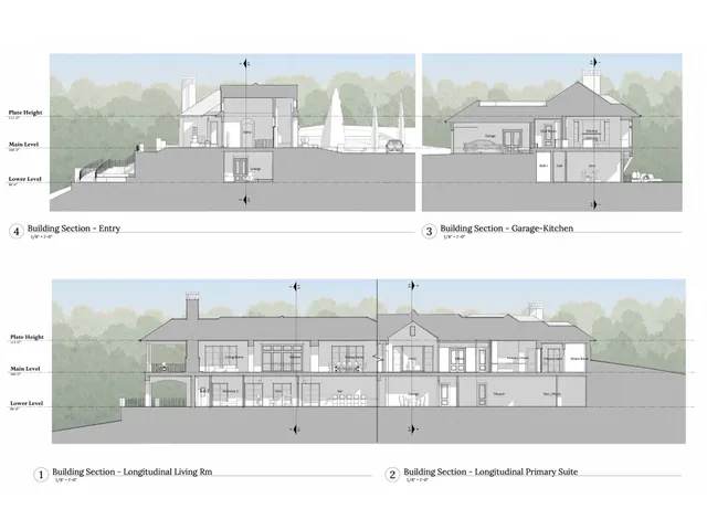 $2,925,000 | 6644 North Shawmoors Drive, Chenequa, WI 53029