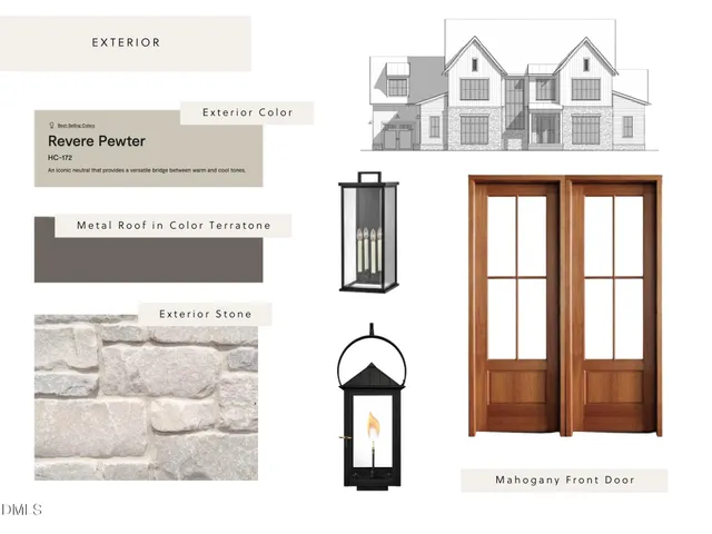 $3,475,000 | 6448 Sanctuary Falls Drive, Raleigh, NC 27614