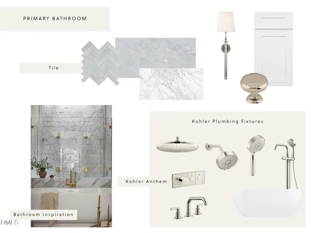 $3,475,000 | 6448 Sanctuary Falls Drive, Raleigh, NC 27614