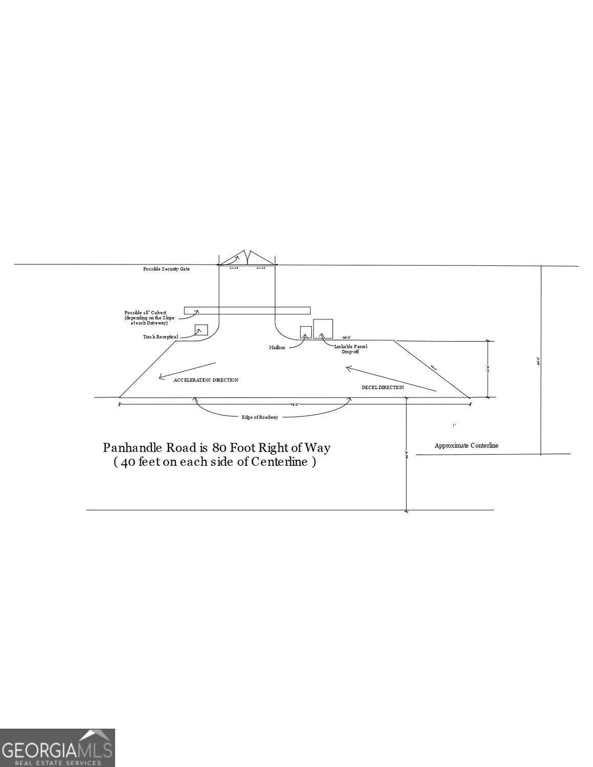 0 Panhandle Road, Unit LOT 4 Hampton, GA 30228 - Photo 38 of 39 a black and white photo of a white house