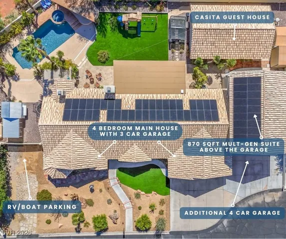 $1,780,000 | 5215 North Riley Street, Las Vegas, NV 89149