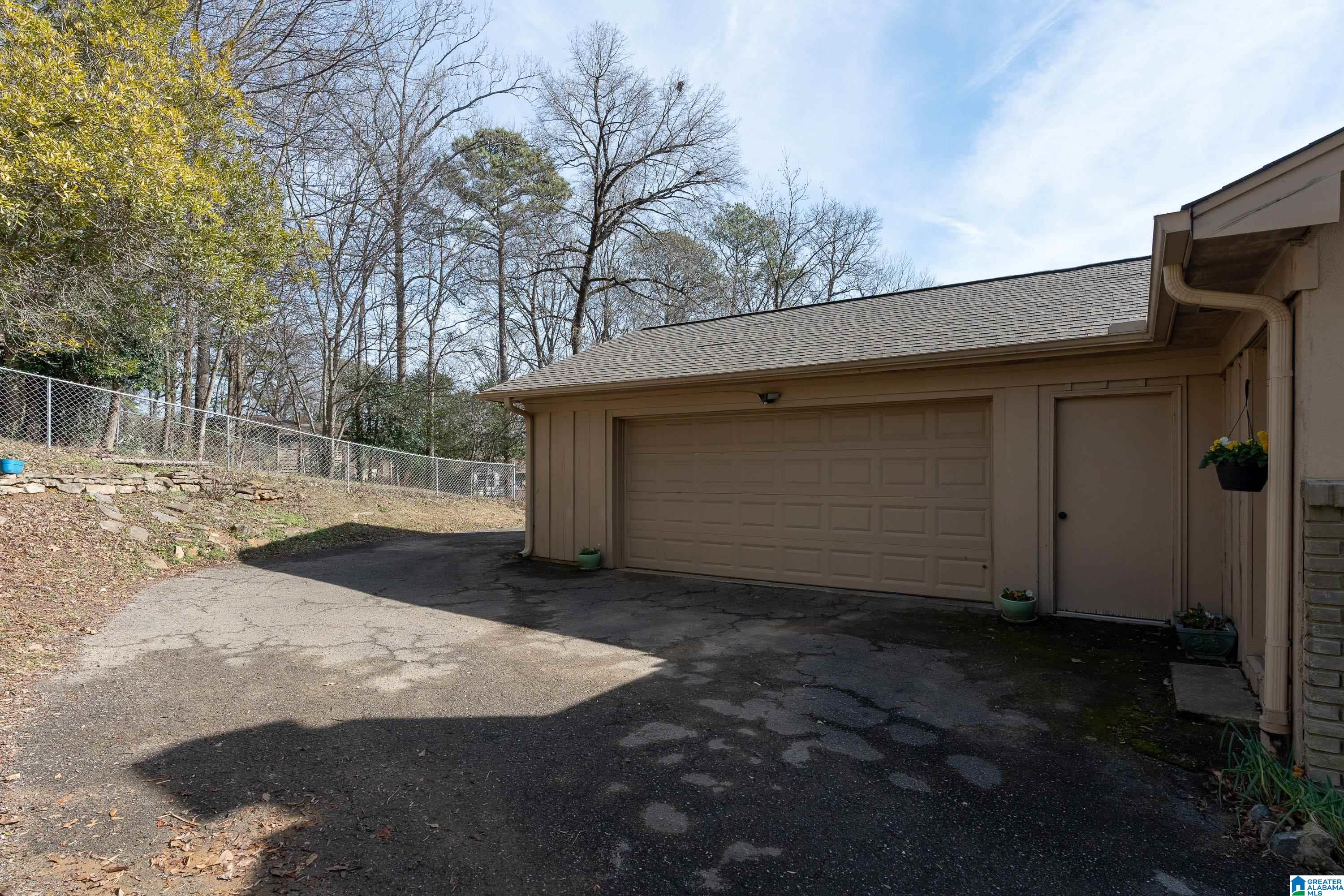 3404 Rock Ridge Circle Birmingham, AL 35210 - Photo 29 of 29
