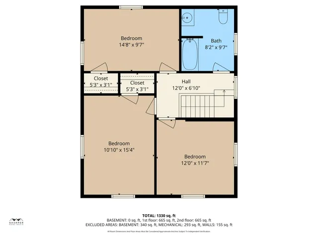 $119,900 | 330 North W Avenue, Jackson, MI 49202