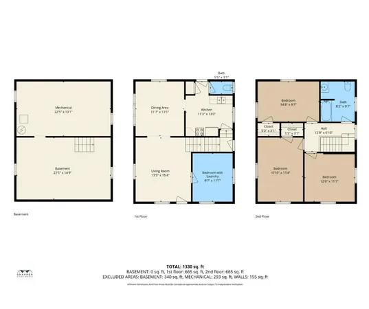$122,000 | 330 North W Avenue, Jackson, MI 49202