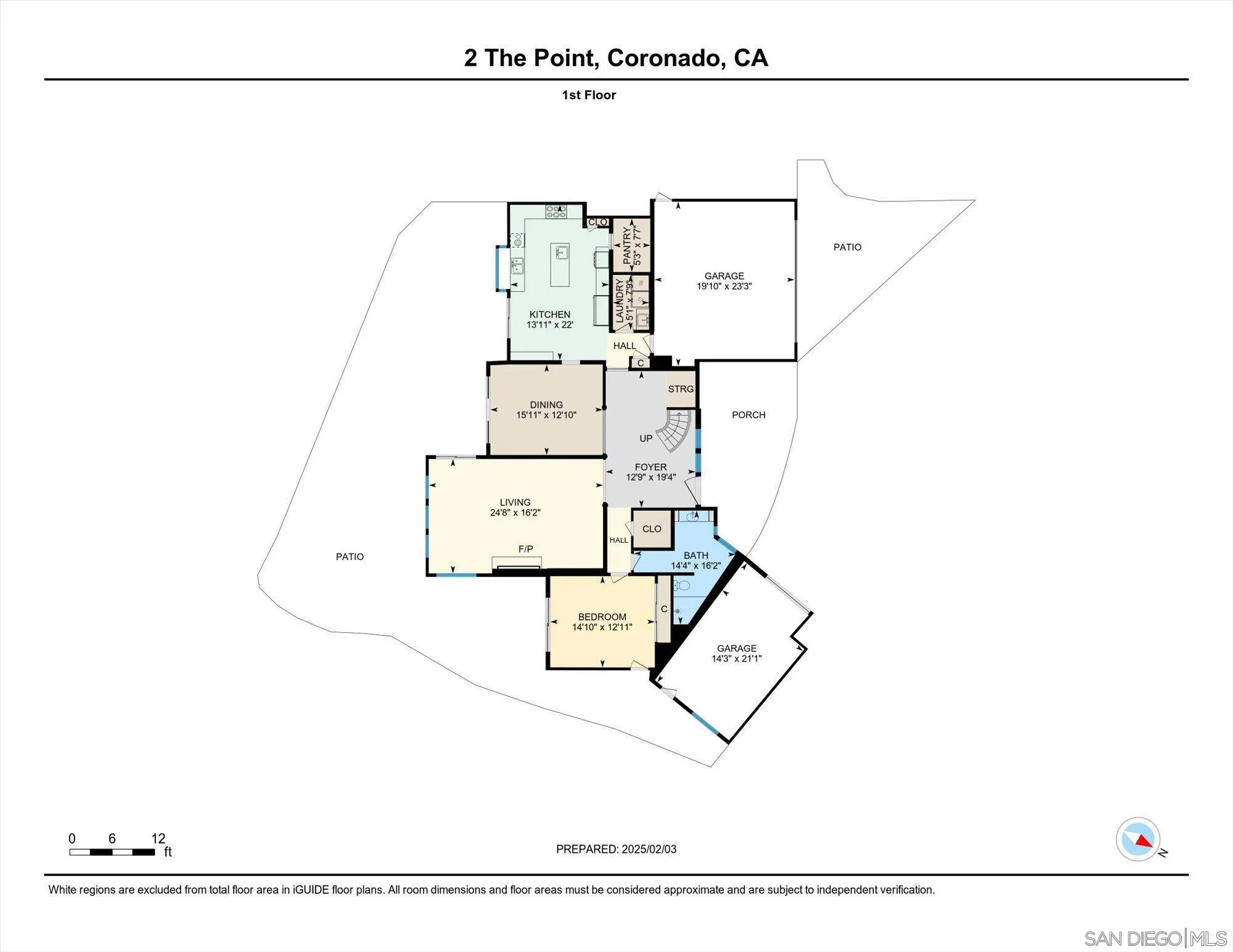 2 The Point Coronado, CA 92118 - Photo 52 of 54 unknown