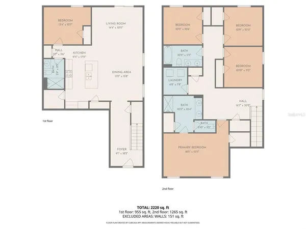 $385,000 | 11454 Stone Pine Street, Riverview, FL 33569
