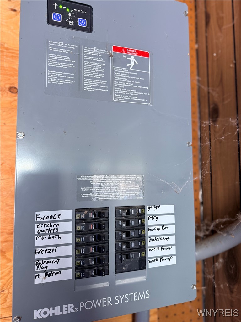 9442 Francis Road Bethany, NY 14020 - Photo 32 of 38