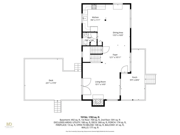 $2,950 | 1059 East Shore Road, Jamestown, RI 02835
