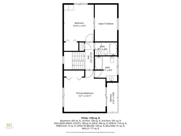 $2,950 | 1059 East Shore Road, Jamestown, RI 02835