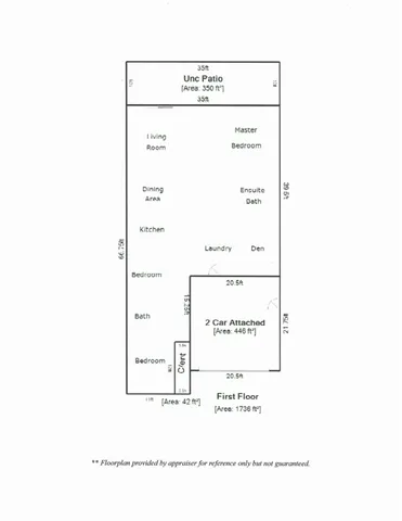 $568,888 | 10018 Talung Drive, Stockton, CA 95219