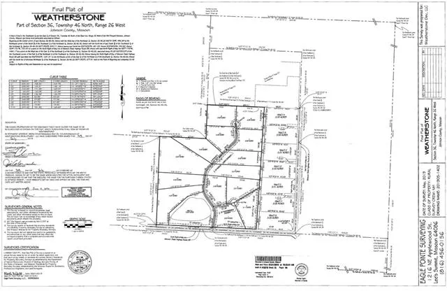 $117,000 | 161 Southwest 11th Road, Warrensburg, MO 64093