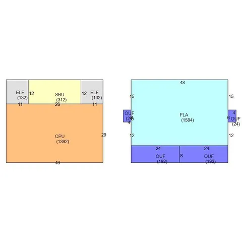 $397,000 | 1650-1660 Gardenia Lane, Big Pine Key, FL 33043