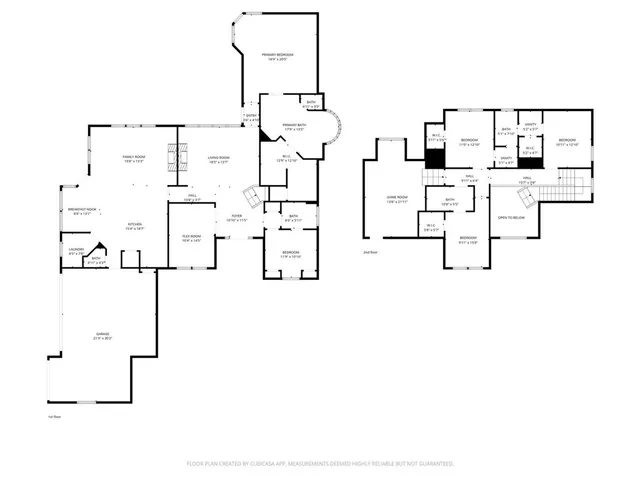$929,900 | 1030 Stratford Place, Keller, TX 76248