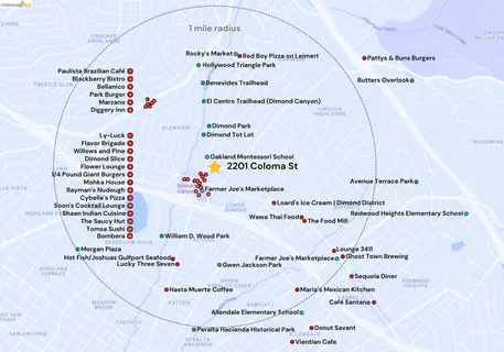 $679,000 | 2201 Coloma Street, Oakland, CA 94602