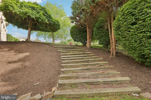 $879,900 | 308 Detjen Drive, Hockessin, DE 19707