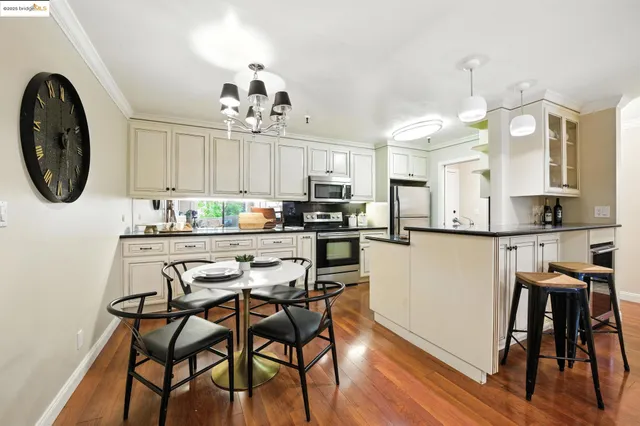 $399,000 | 303 Adams Street, Unit 207, Oakland, CA 94610