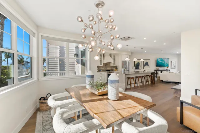 $3,595,000 | 247 Playa Del Norte Street, La Jolla, CA 92037