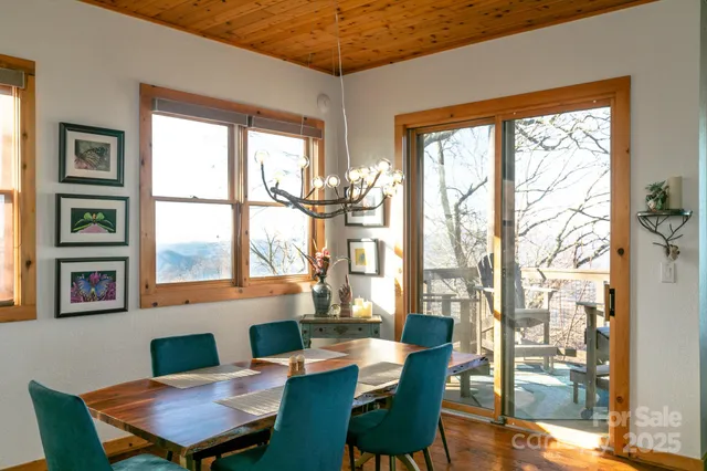 $525,000 | 30 Club Villa Court, Unit B/3, Burnsville, NC 28714