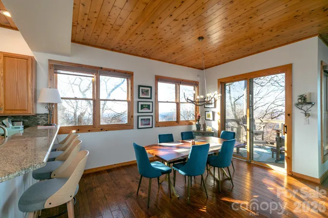 $525,000 | 30 Club Villa Court, Unit B/3, Burnsville, NC 28714