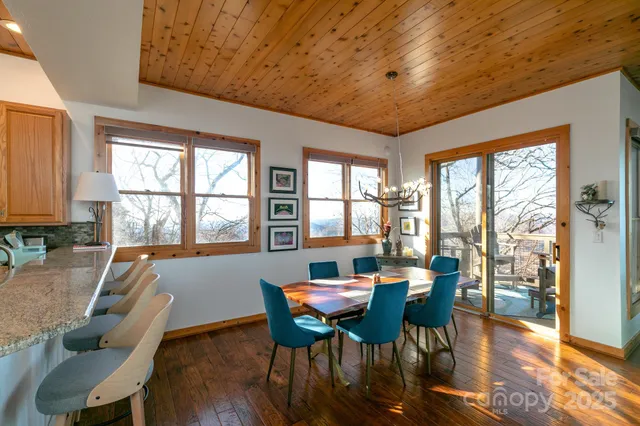 $525,000 | 30 Club Villa Court, Unit B/3, Burnsville, NC 28714