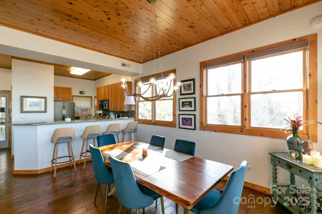 $525,000 | 30 Club Villa Court, Unit B/3, Burnsville, NC 28714